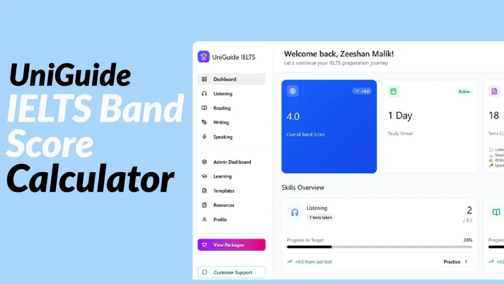 IELTS Band Score Calculator