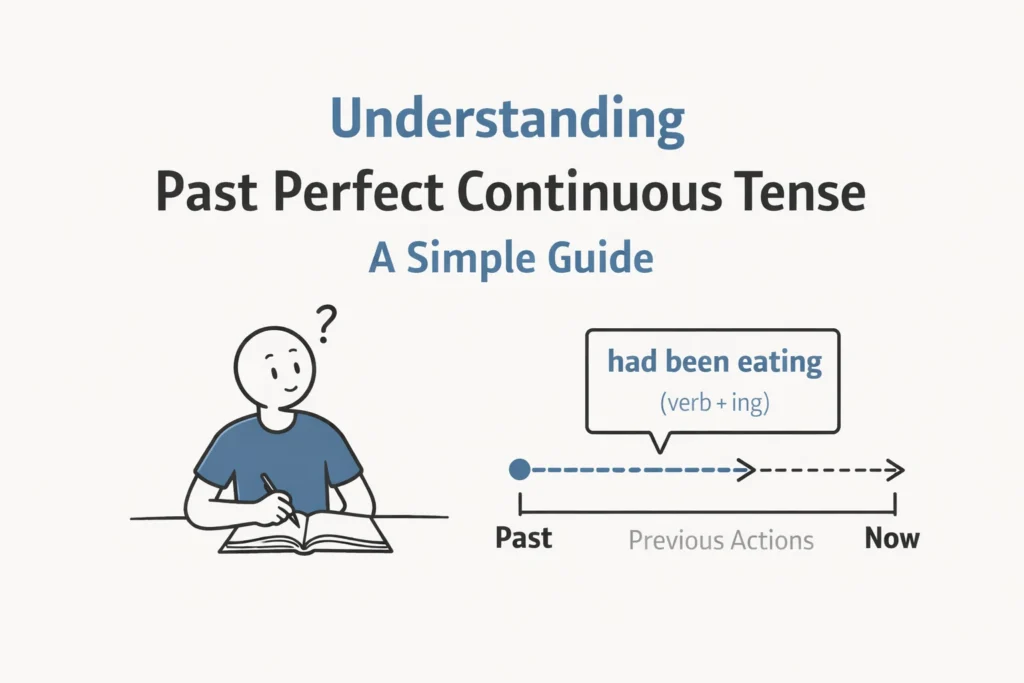 past perfect continuous tense